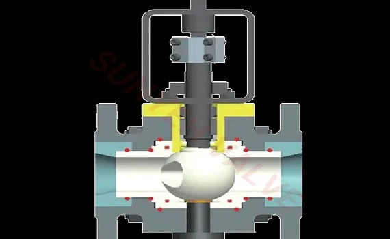 Difference Between Ball Valve Floating Type and Fixed Ball Valve