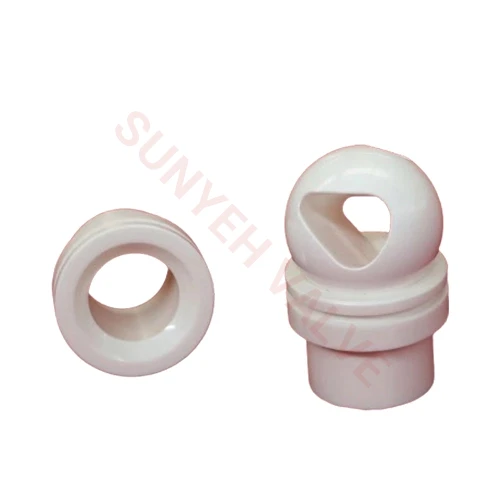 Sun Yeh Ceramic Lined Valves