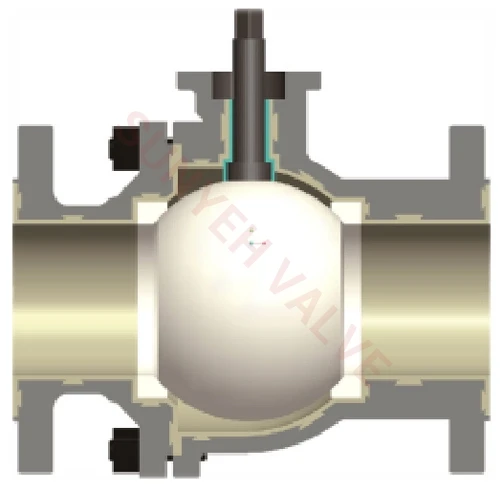 ceramic coated valves with partial lined ball