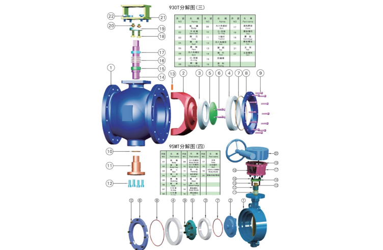 float valve with ball